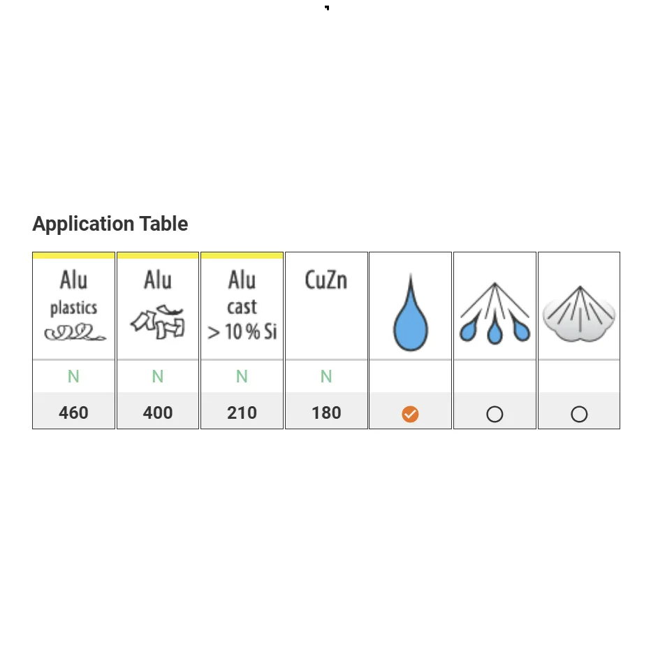 Application table.webp